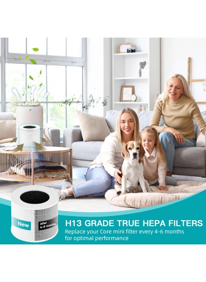 LODROC 2 Pack Replacement Filters for LEVOIT Core Mini Air Purifier, 3-in-1 HEPA High-Efficiency Activated Carbon, Replace Part Core Mini-RF, White - Image 4